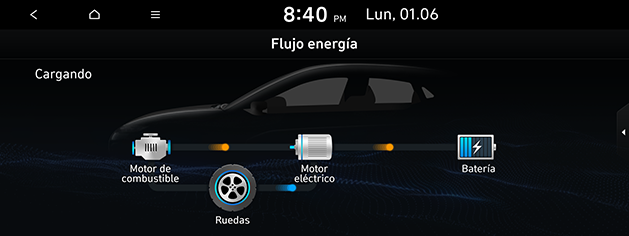 PD_phev%20spa_16.battery-charging3_200608.png